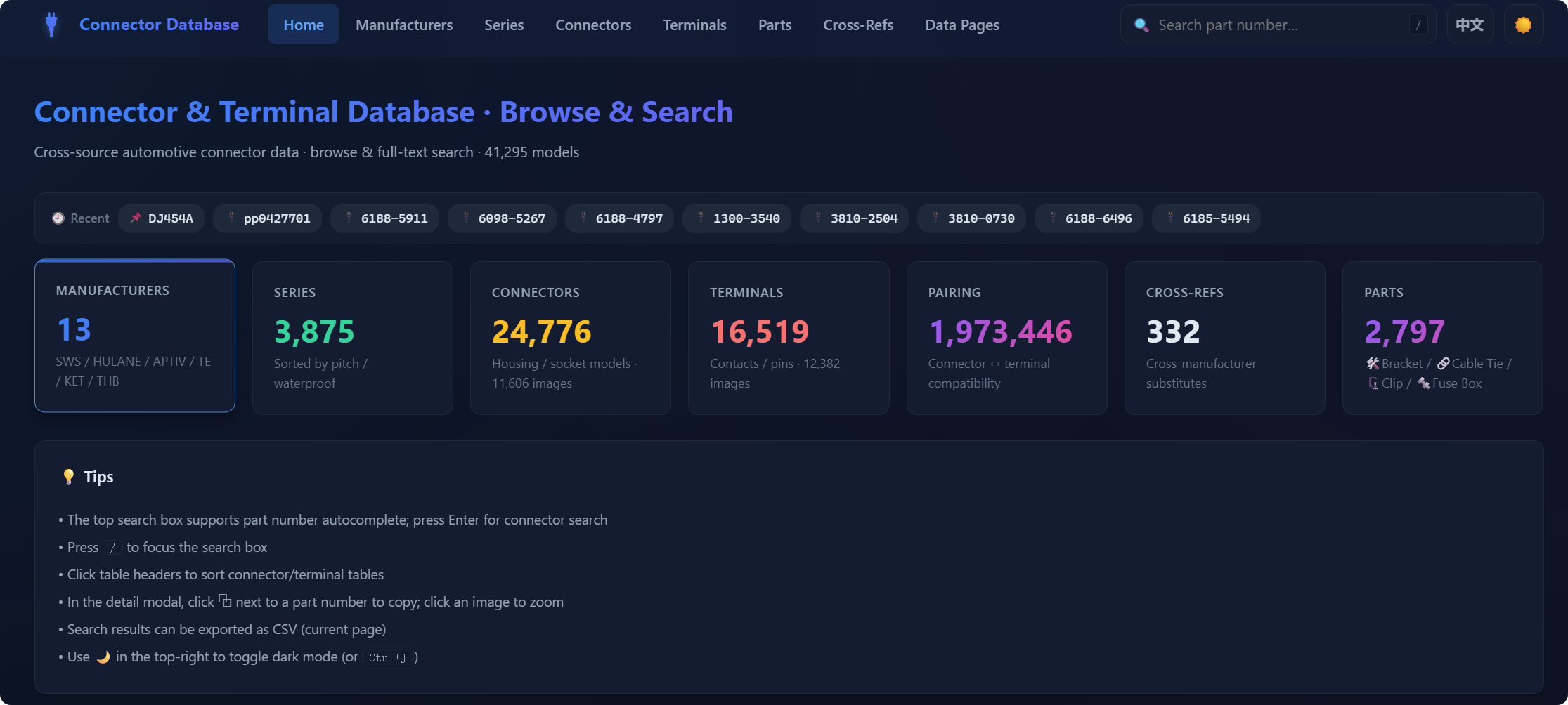 Database Overview (41,295 Parts)