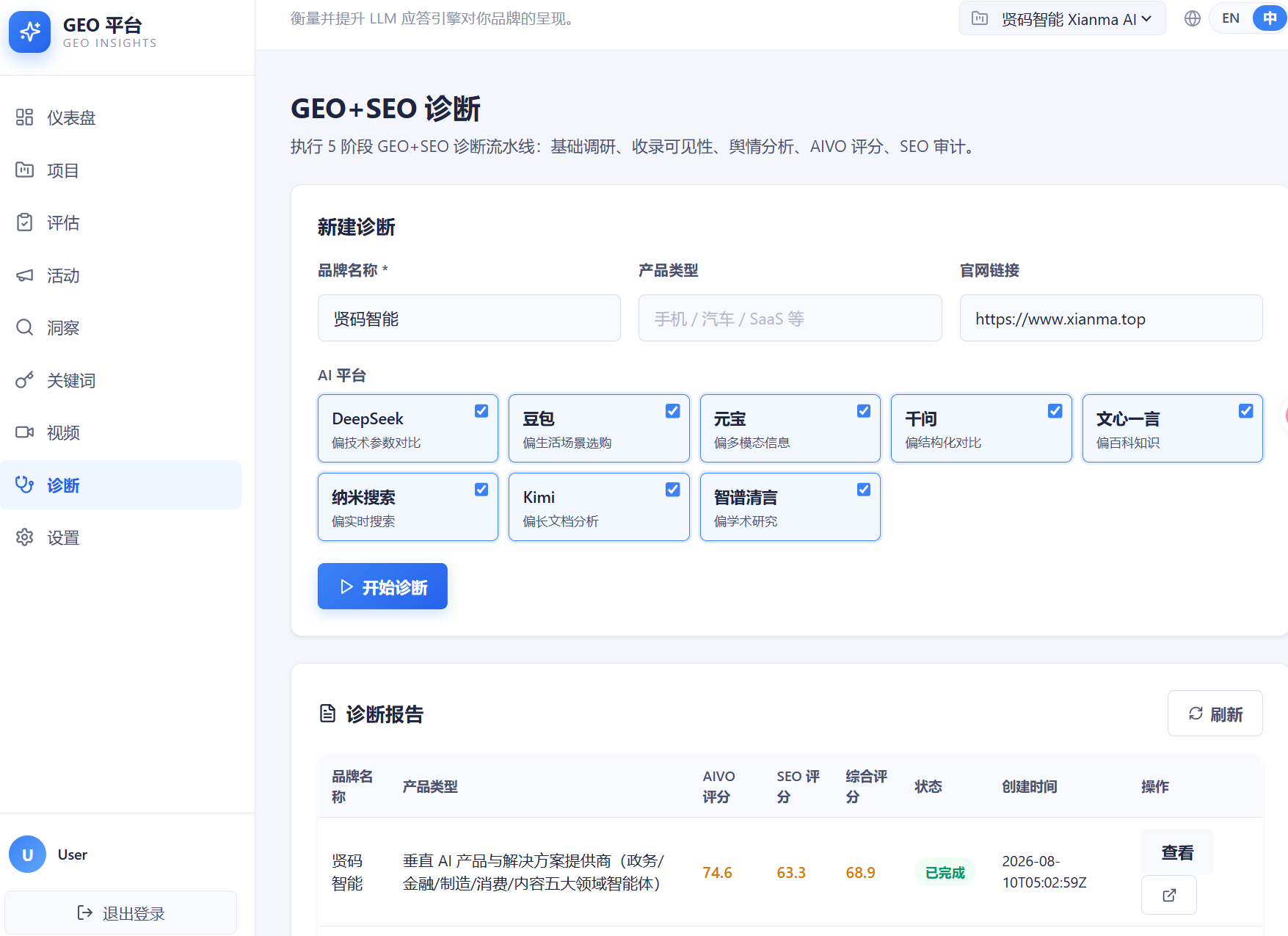 GEO+SEO 诊断