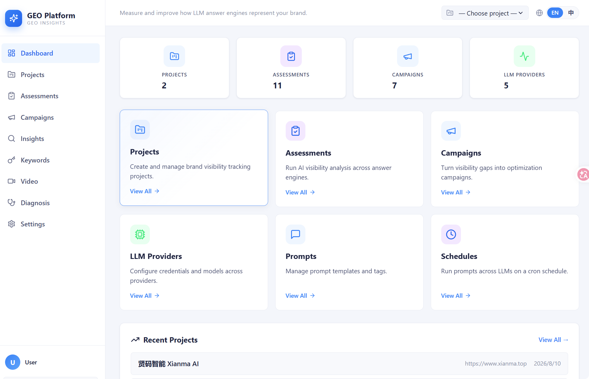 GEO Platform Dashboard