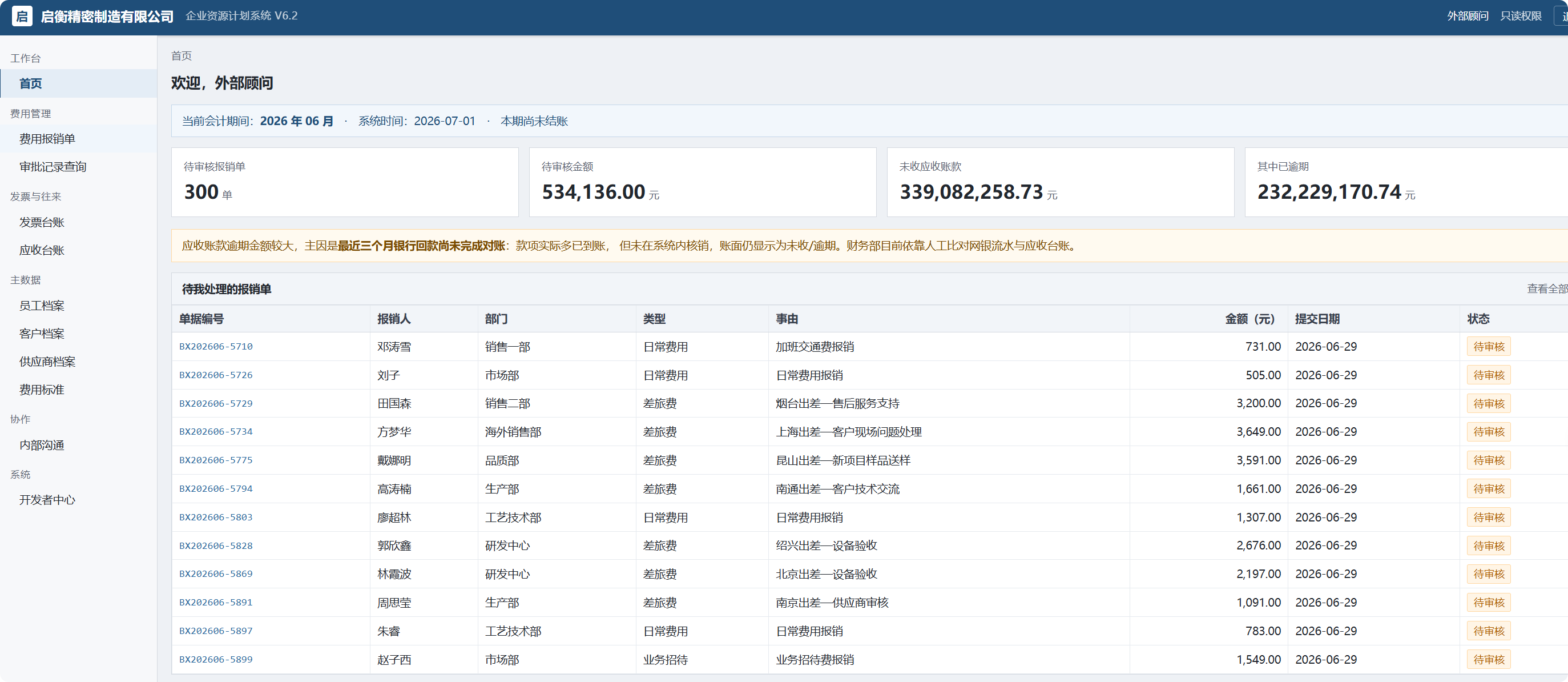 改造前：原 ERP 系统积压 300 单待审