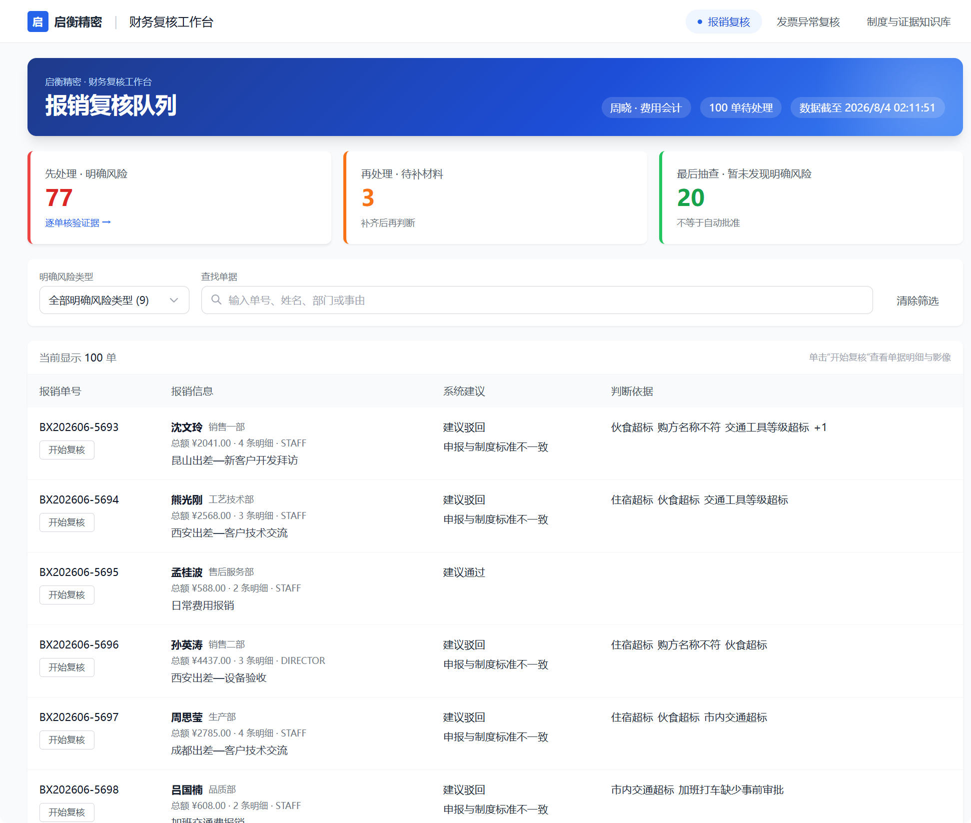 报销复核队列工作台