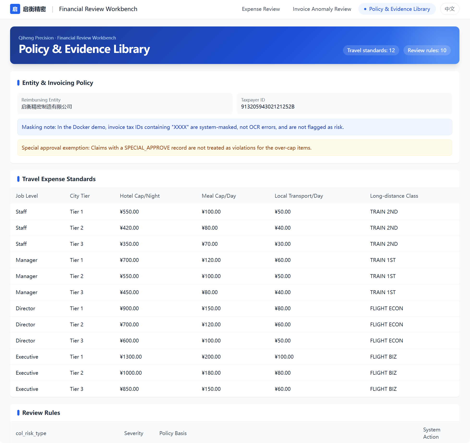 Policy & Evidence Library