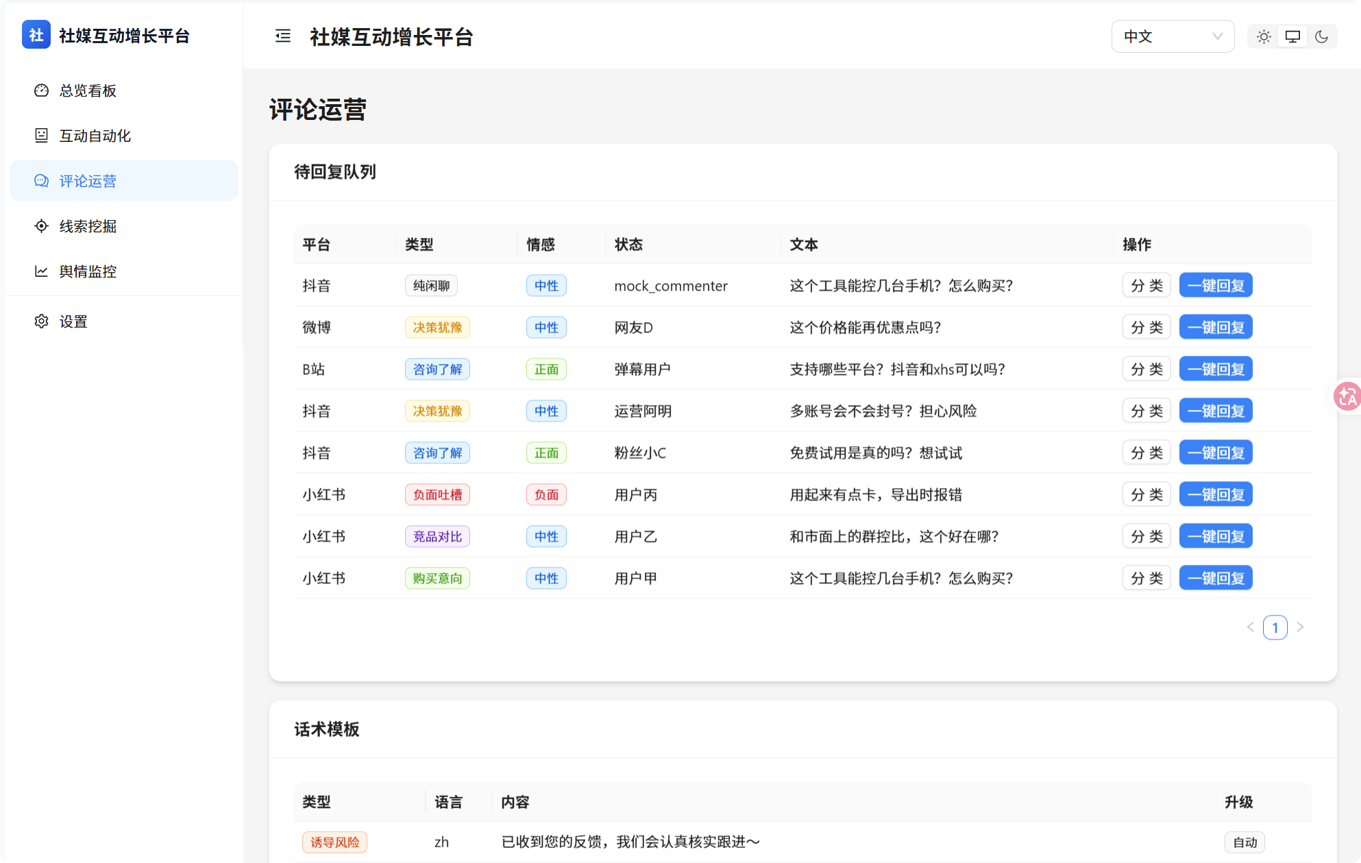 评论运营