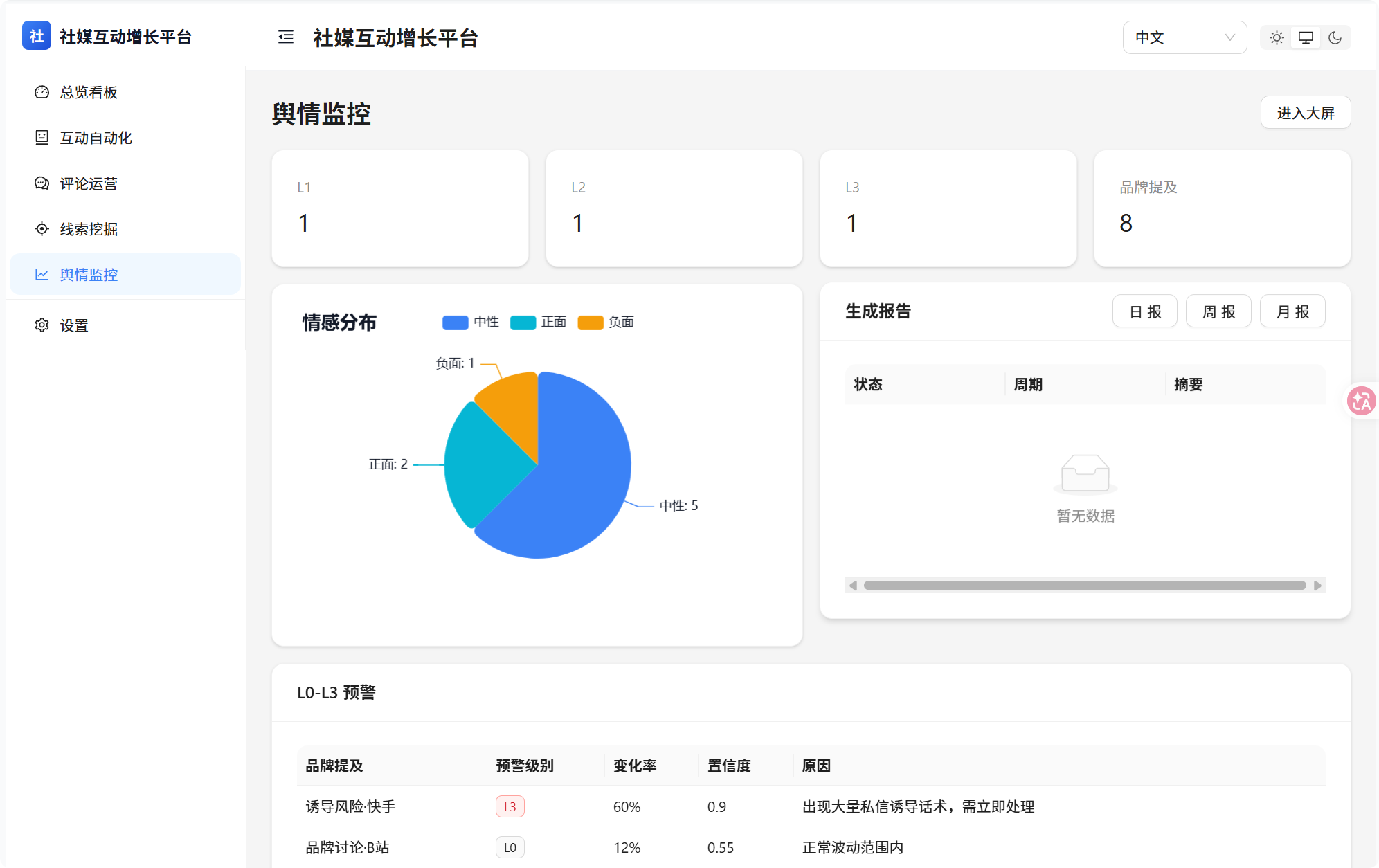 舆情监控