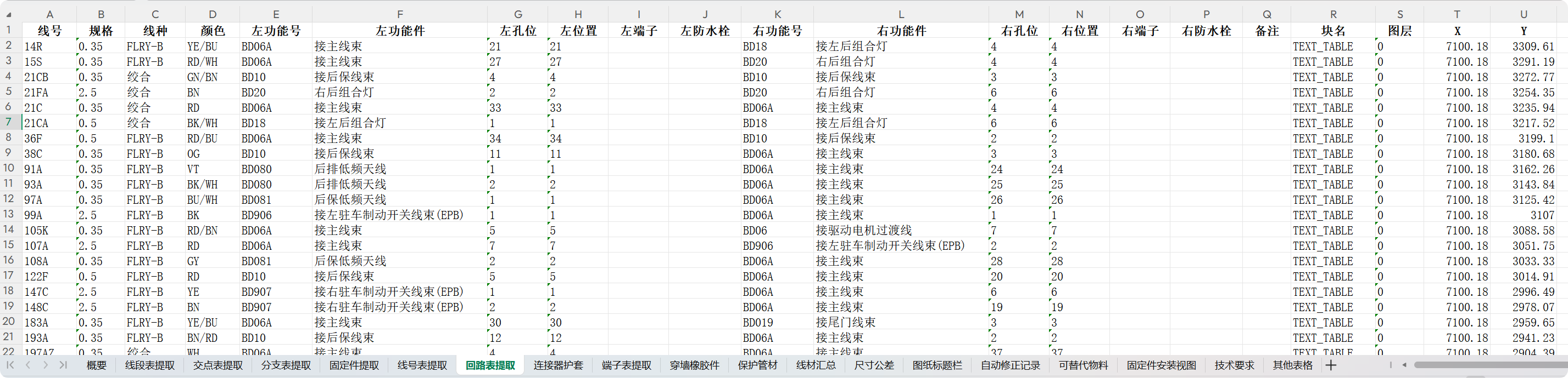 Excel 物料提取结果（输出）
