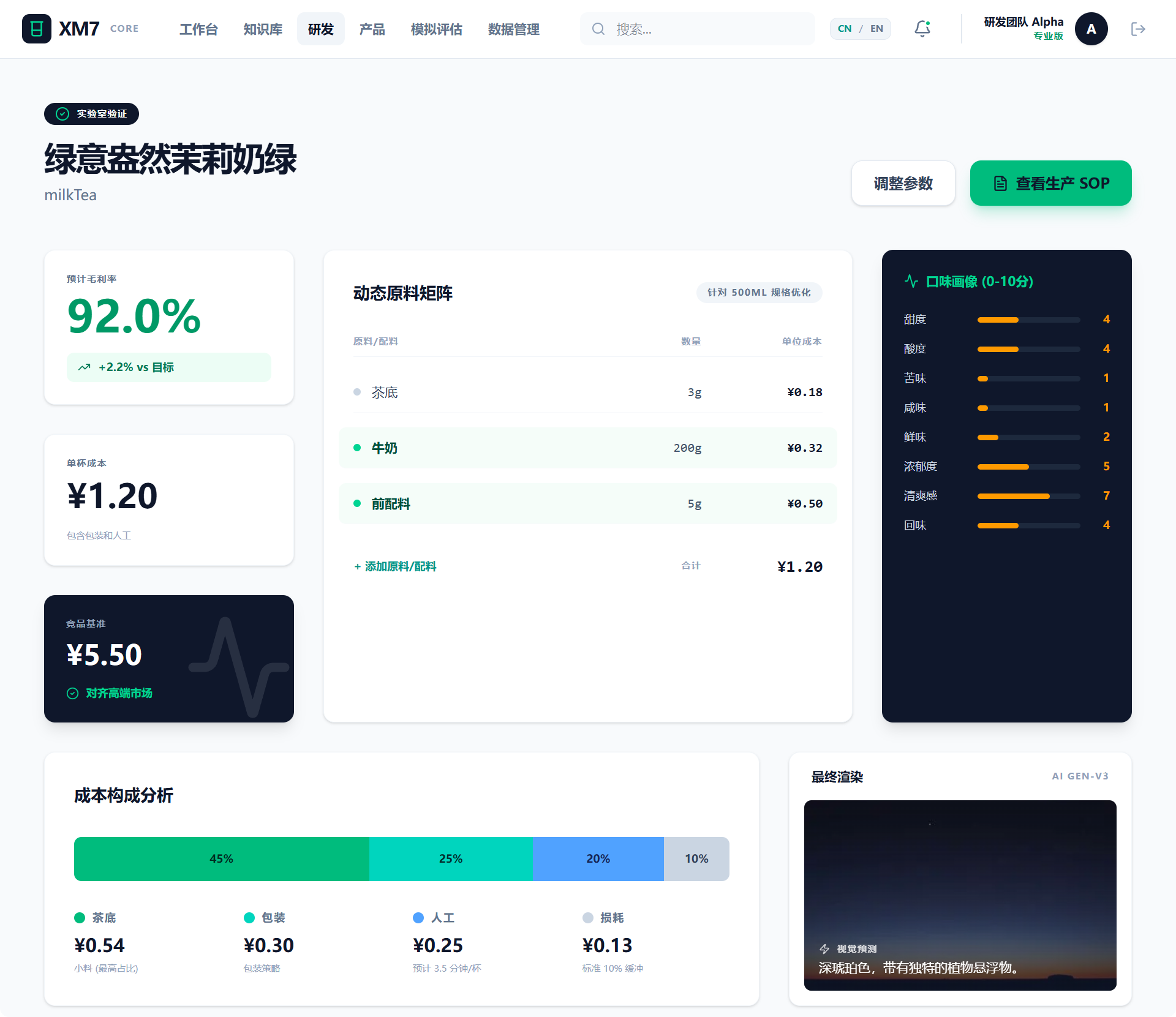 研发结果示例