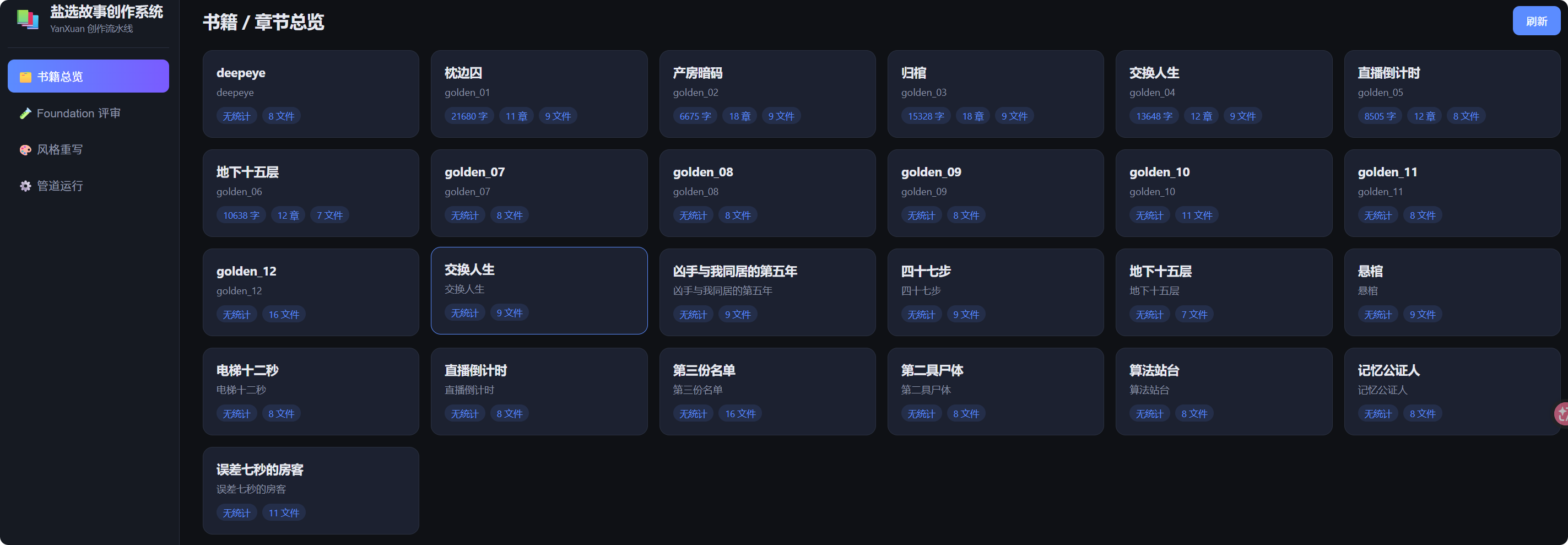 书籍总览 · 13+ 故事样本与章节统计