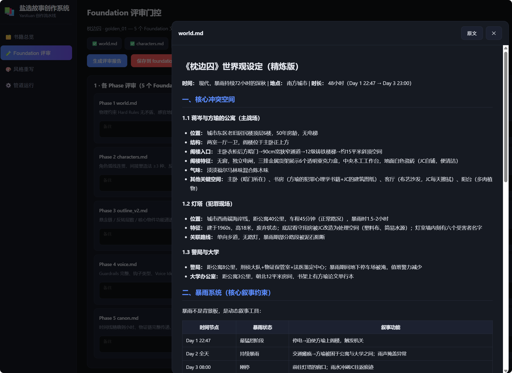Foundation 评审门控 · 5 阶段 11 门控 + 10 问对抗性测试